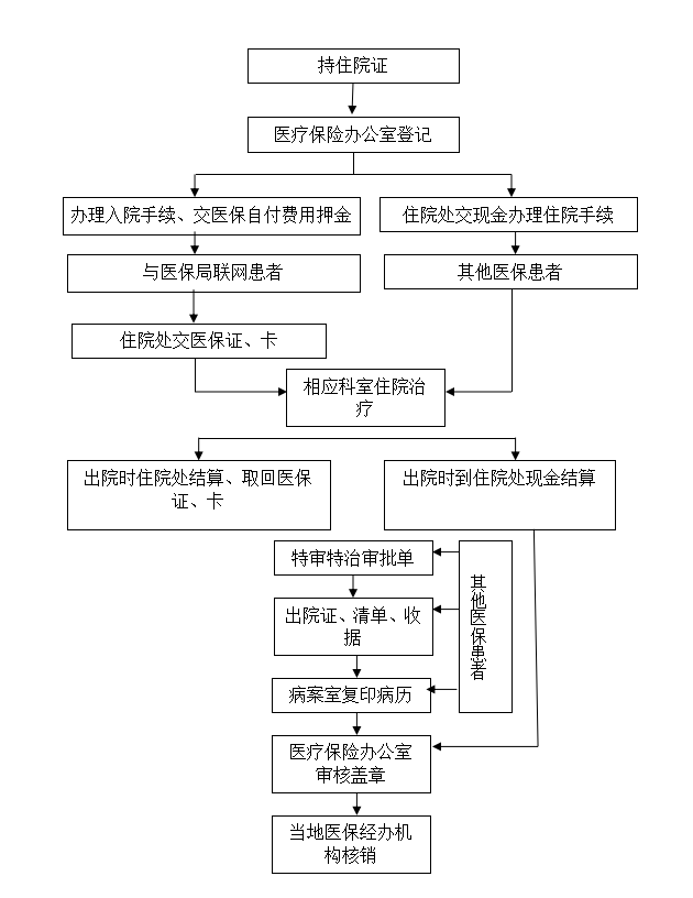 QQ截圖20201228093346.png